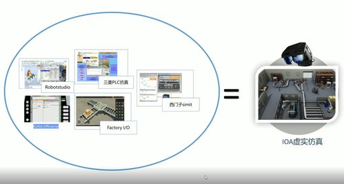 性價比高的plc仿真軟件