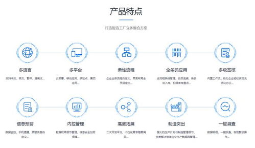 順景erp erp管理系統(tǒng)能夠為企業(yè)帶來哪些成果